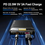 10000mAh Power Bank | 22.5W PD Fast Charging | Slim Portable Charger